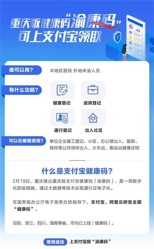 重庆渝康码软件申请方法